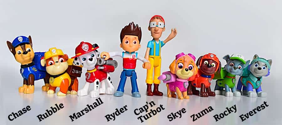 paw patrol dog names